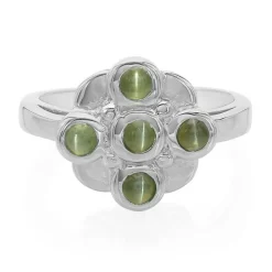 Alexandrit-Katzenauge-Silberring