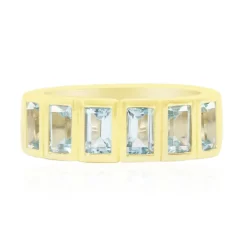 Himmelblauer Topas-Silberring