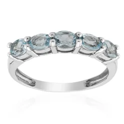 Himmelblauer Topas-Silberring