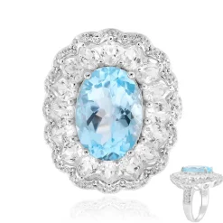 Himmelblauer Topas-Silberring