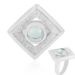 Himmelblauer Topas-Silberring