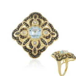 Himmelblauer Topas-Silberring