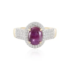 Karnataka-Stern-Rubin-Goldring (SUHANA)