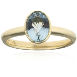 Santa Maria-Aquamarin-Goldring (CUSTODANA)