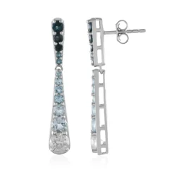 Topas-Silberohrringe (KM by Juwelo)